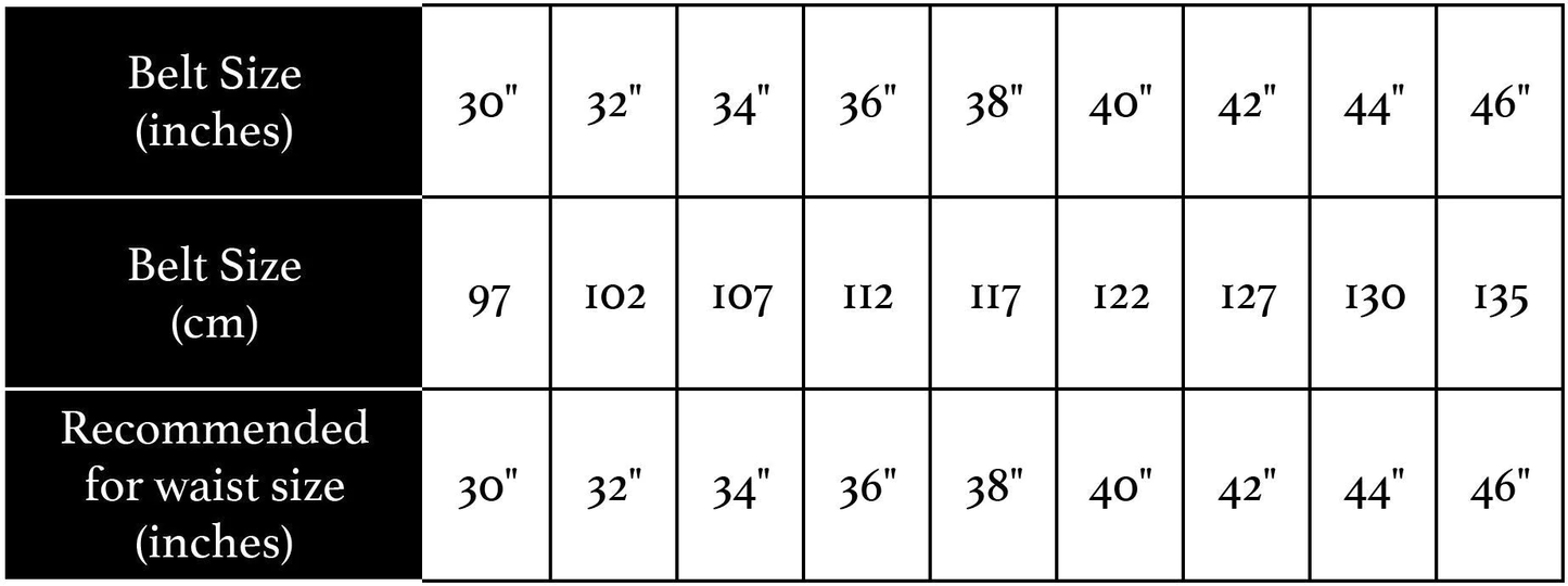 Paxton's Sawyer Belt Accessories